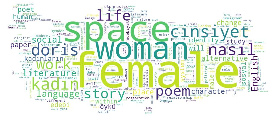 GCRIS Competency Cloud