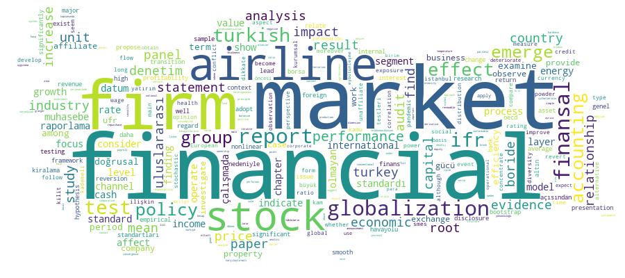 GCRIS Competency Cloud