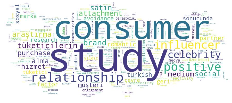 GCRIS Competency Cloud