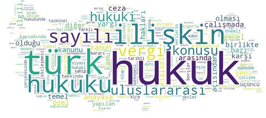 GCRIS Competency Cloud