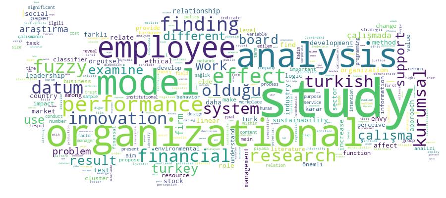 GCRIS Competency Cloud