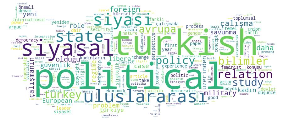 GCRIS Competency Cloud