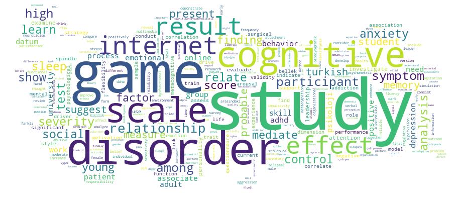 GCRIS Competency Cloud