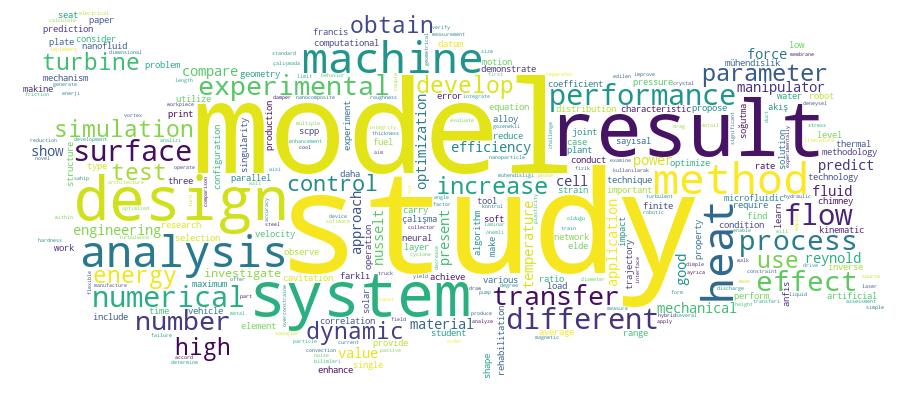 GCRIS Competency Cloud