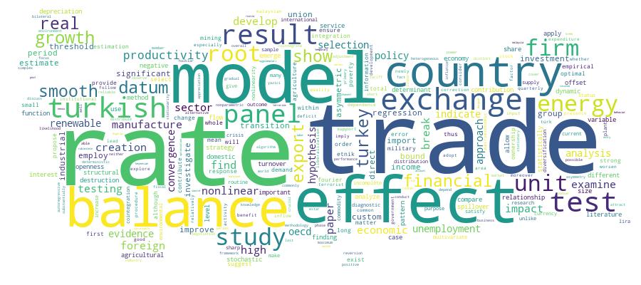 GCRIS Competency Cloud