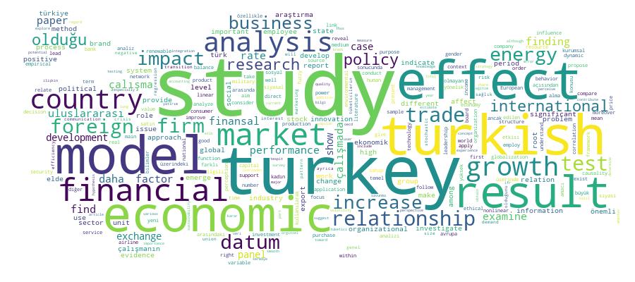 GCRIS Competency Cloud