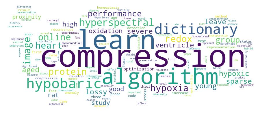 GCRIS Competency Cloud