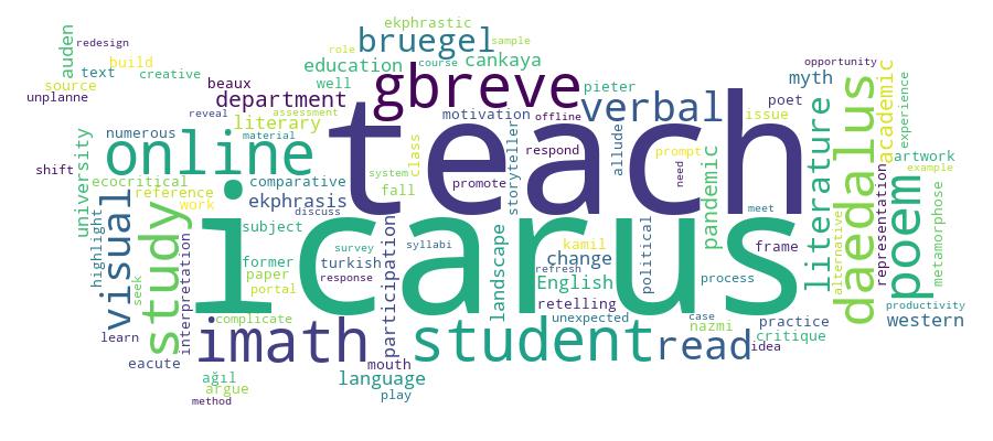 GCRIS Competency Cloud