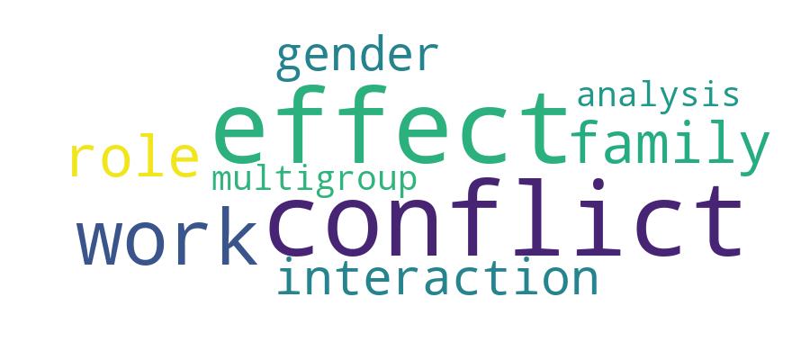 GCRIS Competency Cloud