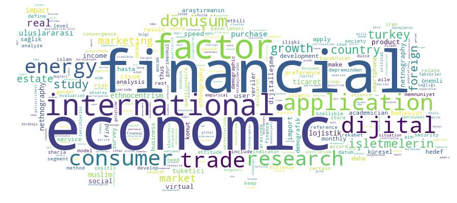 GCRIS Competency Cloud