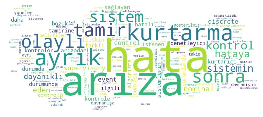 GCRIS Competency Cloud