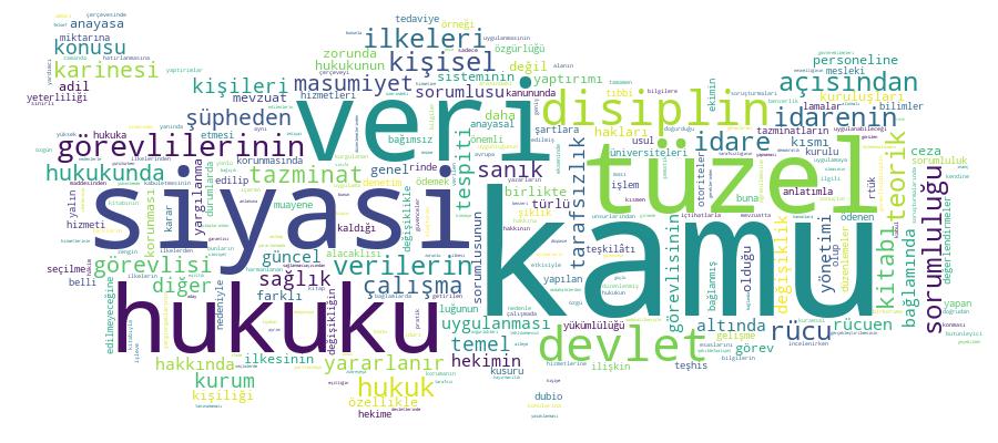 GCRIS Competency Cloud