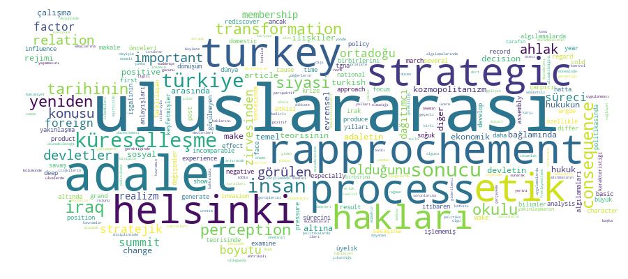 GCRIS Competency Cloud