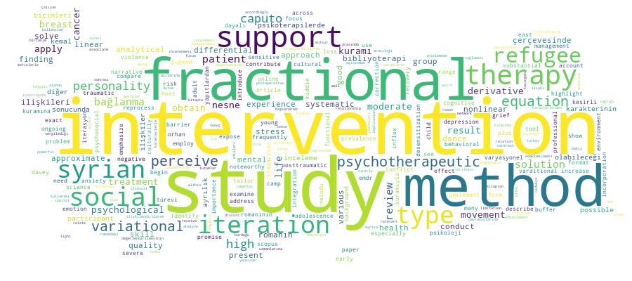 GCRIS Competency Cloud