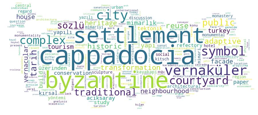 GCRIS Competency Cloud