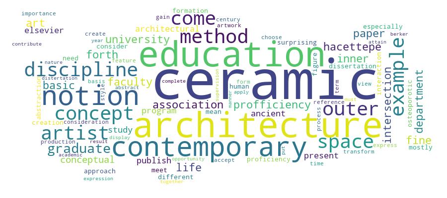 GCRIS Competency Cloud