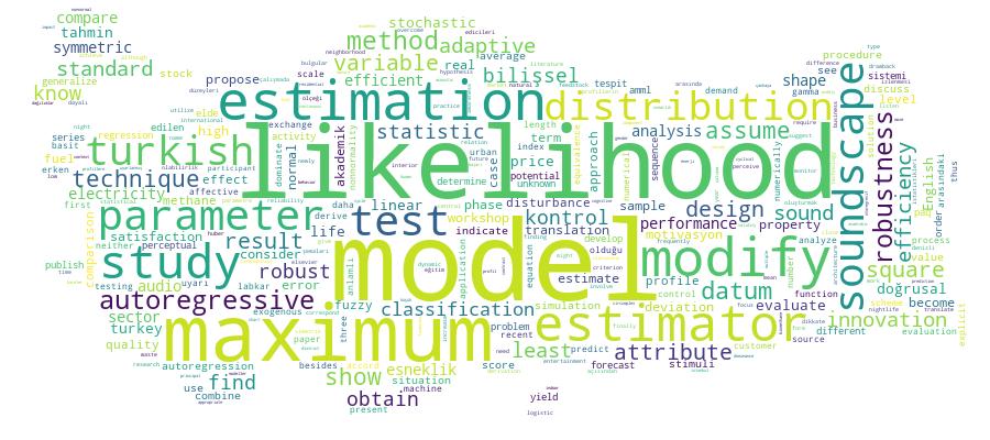 GCRIS Competency Cloud