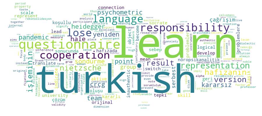 GCRIS Competency Cloud