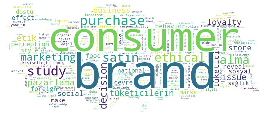 GCRIS Competency Cloud