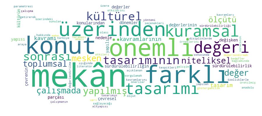 GCRIS Competency Cloud