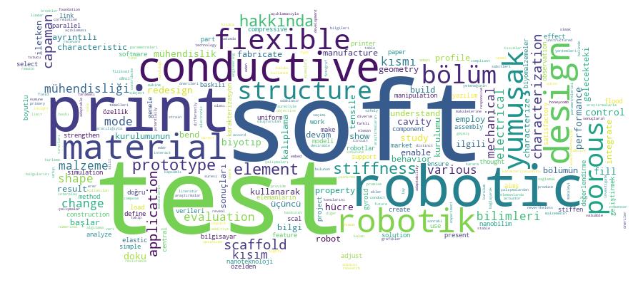 GCRIS Competency Cloud