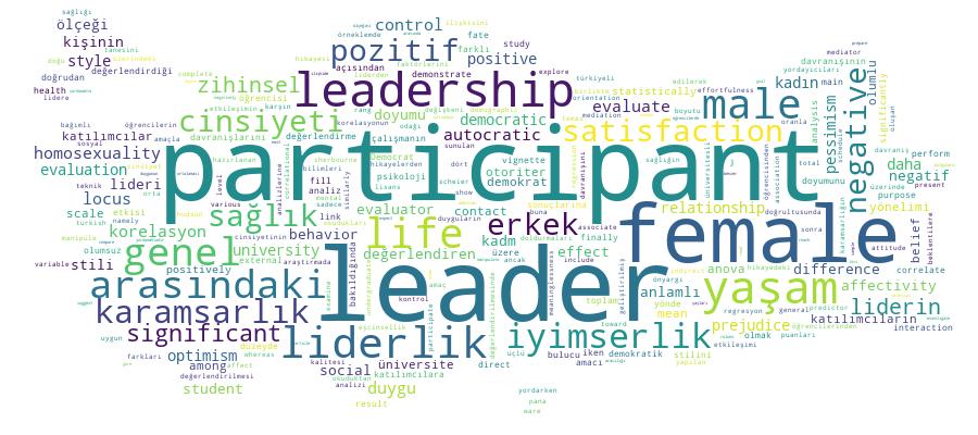 GCRIS Competency Cloud