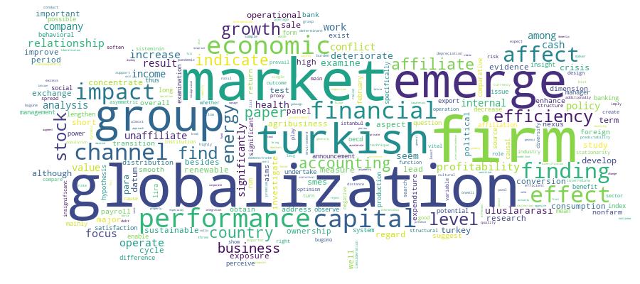 GCRIS Competency Cloud