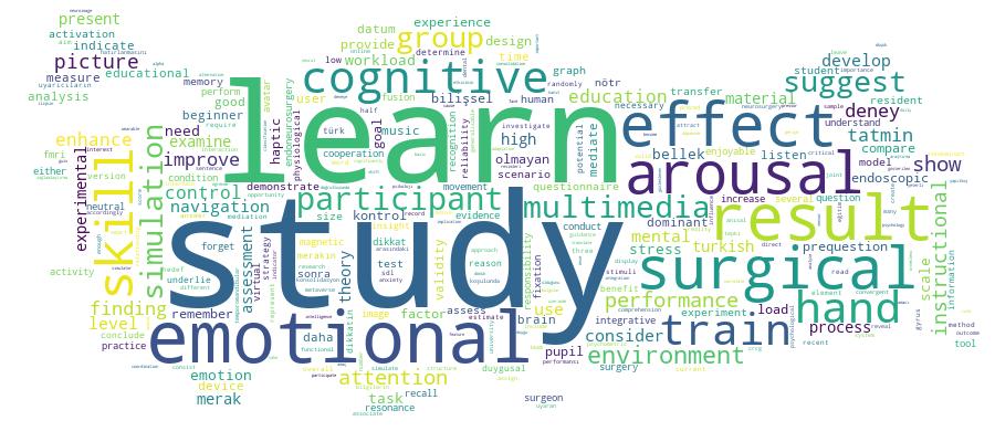 GCRIS Competency Cloud