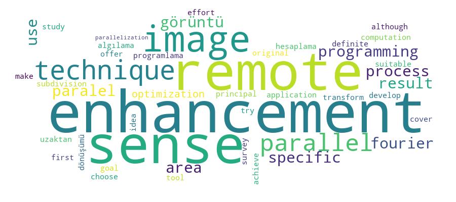 GCRIS Competency Cloud