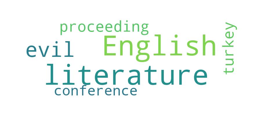 GCRIS Competency Cloud