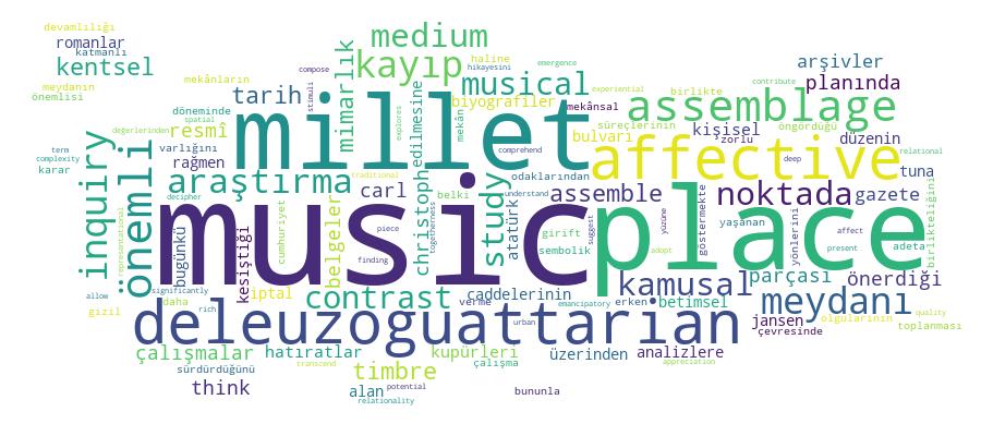 GCRIS Competency Cloud