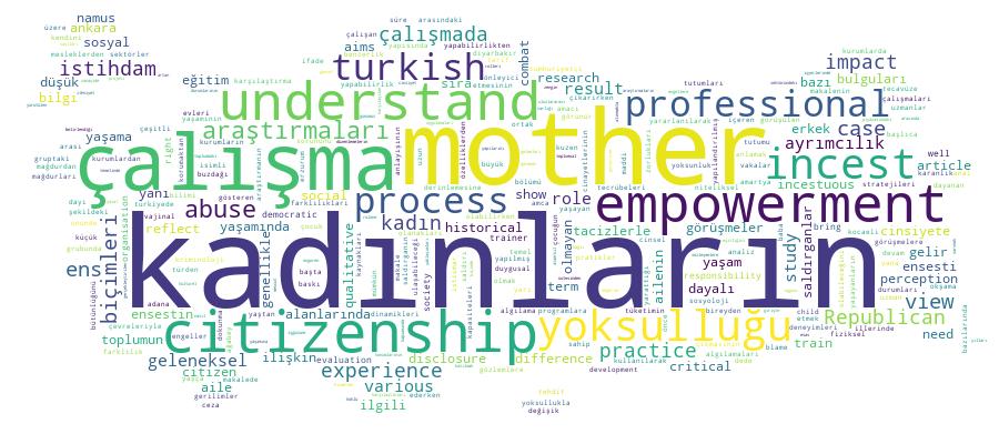 GCRIS Competency Cloud