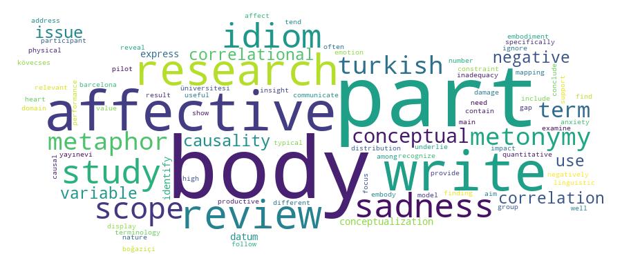 GCRIS Competency Cloud