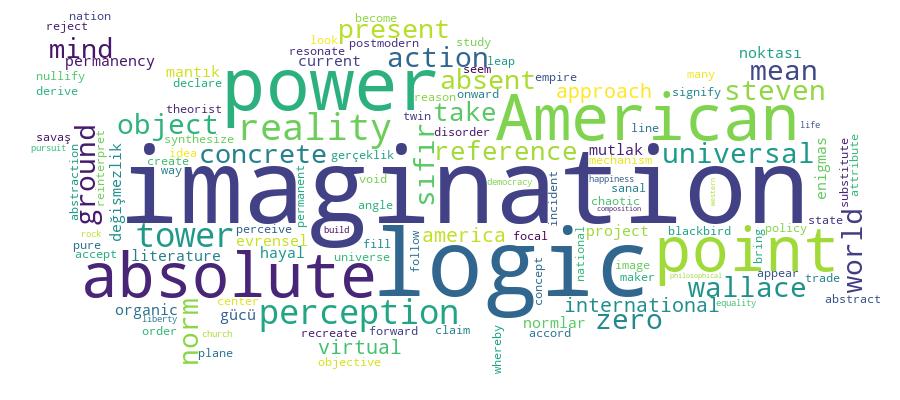 GCRIS Competency Cloud