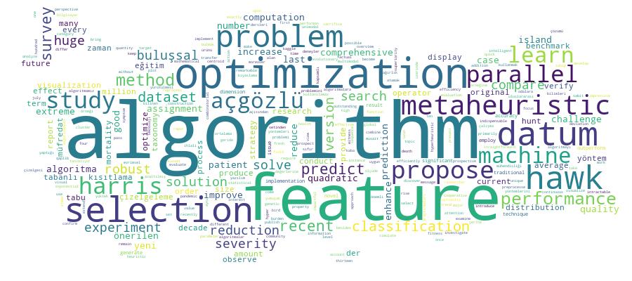 GCRIS Competency Cloud