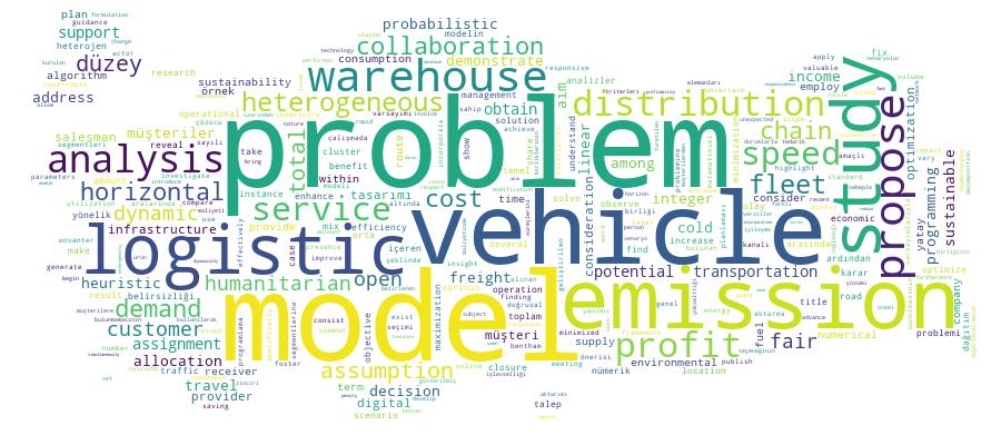 GCRIS Competency Cloud