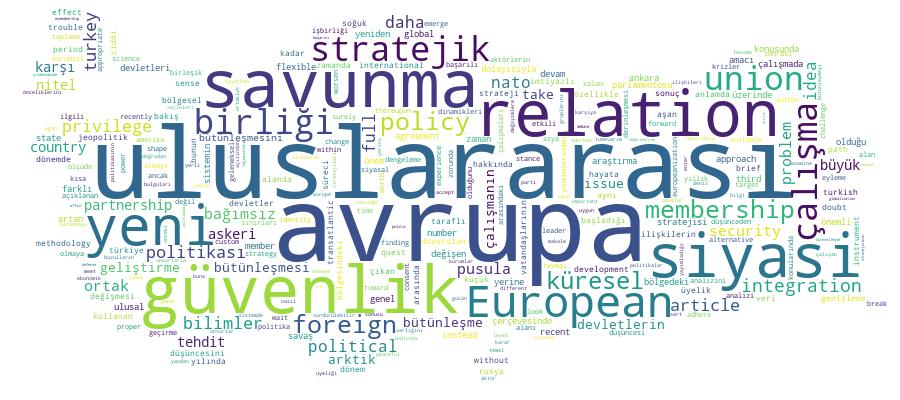 GCRIS Competency Cloud