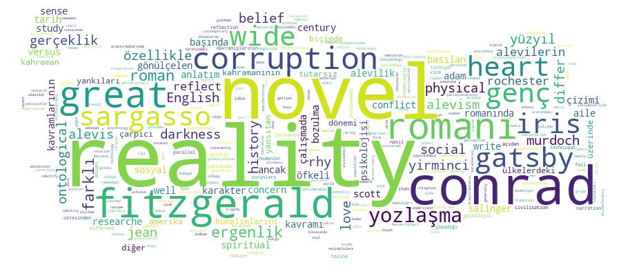 GCRIS Competency Cloud