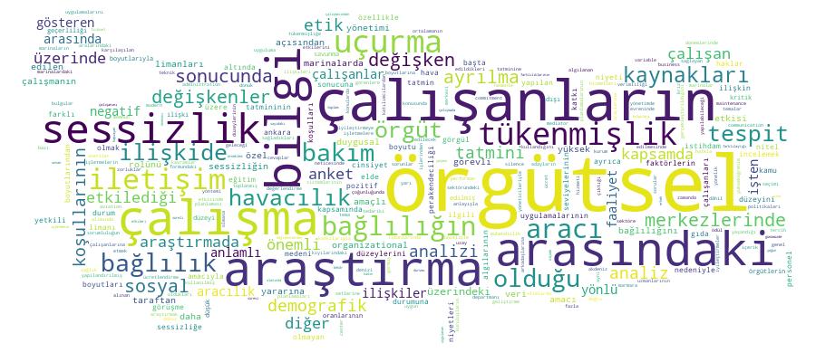 GCRIS Competency Cloud