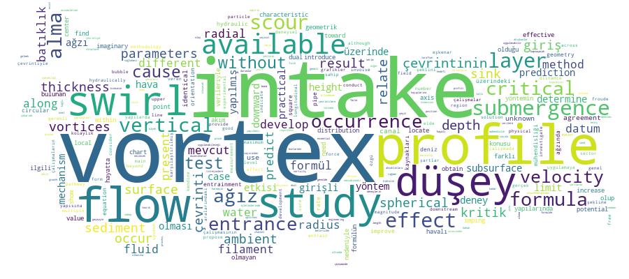 GCRIS Competency Cloud