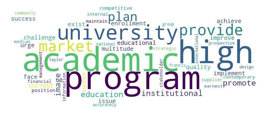 GCRIS Competency Cloud