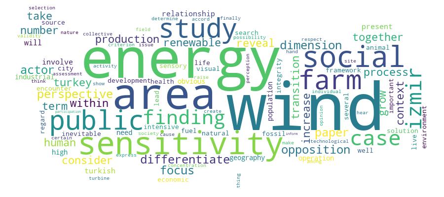 GCRIS Competency Cloud