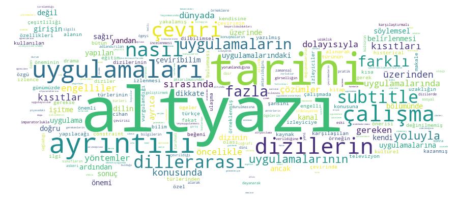 GCRIS Competency Cloud