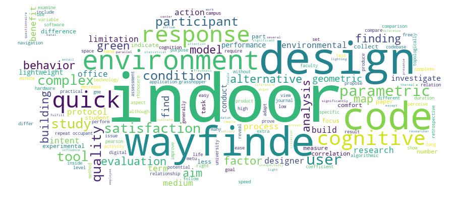 GCRIS Competency Cloud