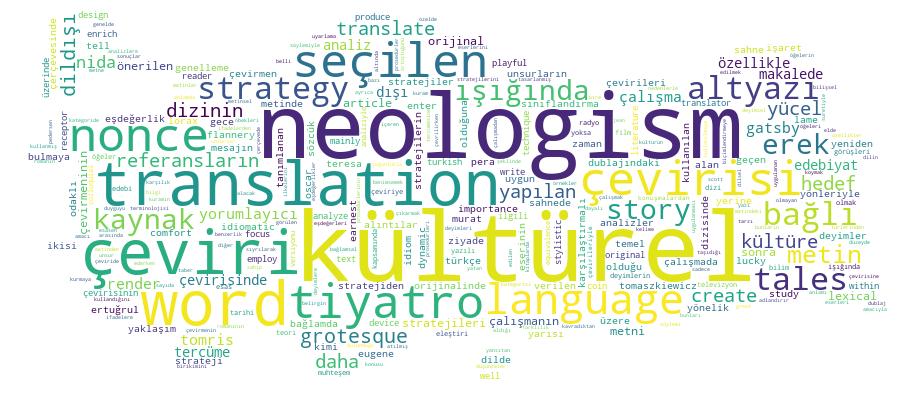 GCRIS Competency Cloud