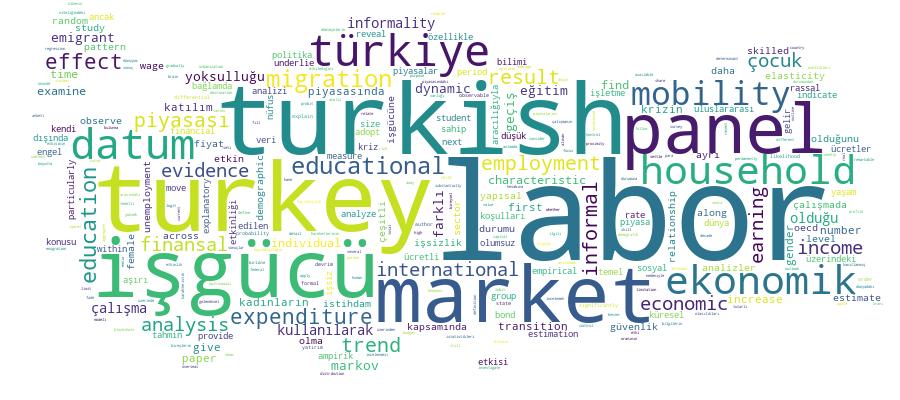 GCRIS Competency Cloud