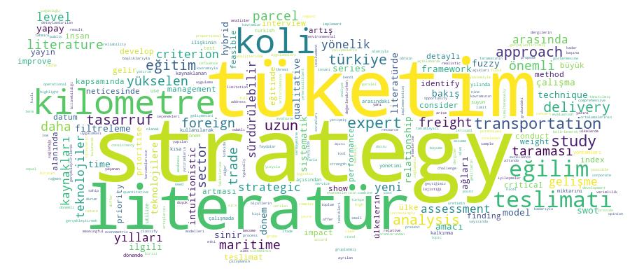 GCRIS Competency Cloud