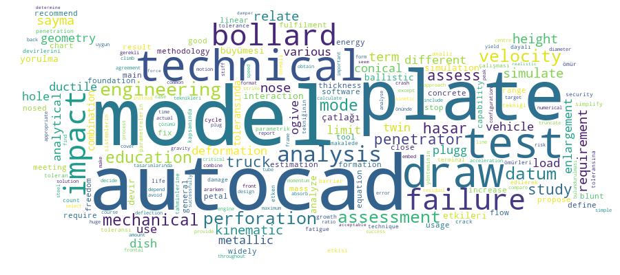 GCRIS Competency Cloud