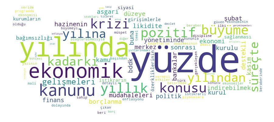 GCRIS Competency Cloud