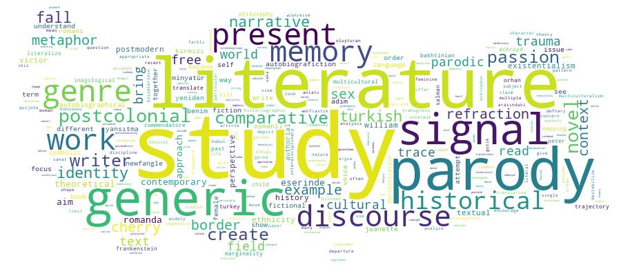GCRIS Competency Cloud